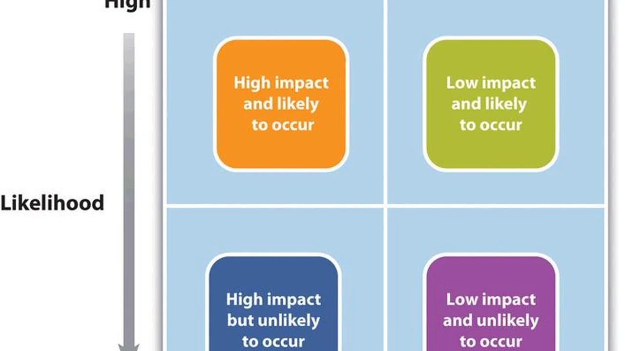 Close up on a plate of mashed potatoes, topped with baked pork chops with cream of mushroom soup, and a side of green beans.